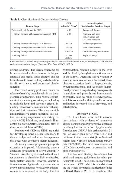 Periodontal Disease and Overall Health: A Clinician's Guide