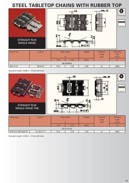 Rexnord brochure - Oadby Plastics