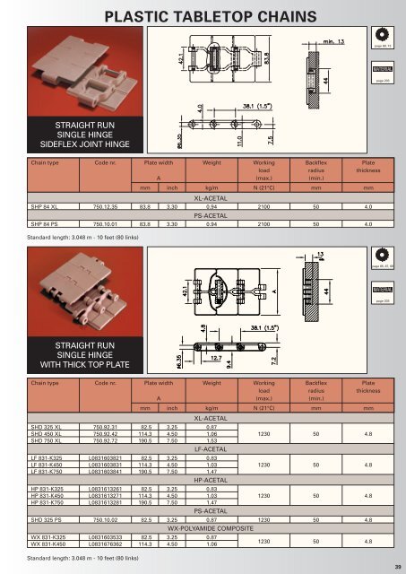 Rexnord brochure - Oadby Plastics