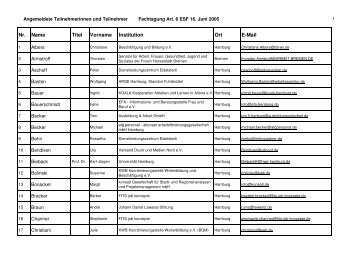 Teilnehmer/innen - Lawaetz-Stiftung