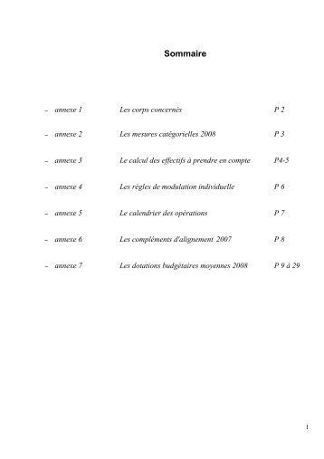 annexes aux circulaires 2008