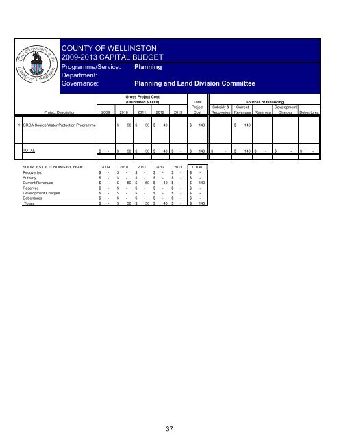 county of wellington 2009 user fees and charges