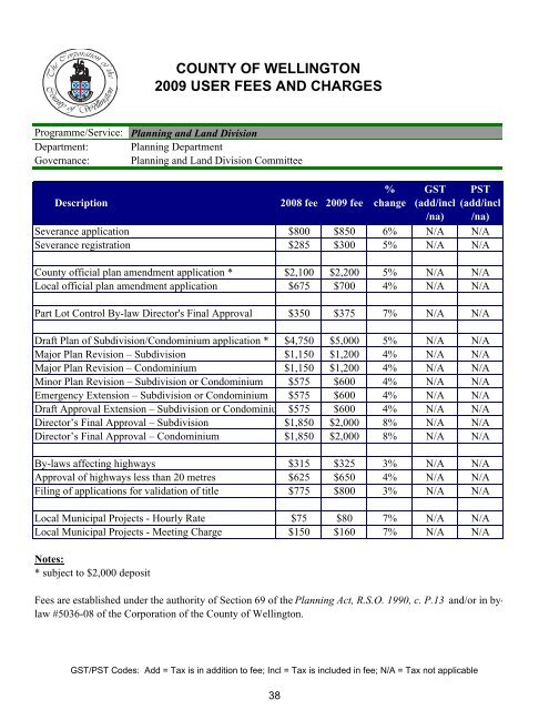 county of wellington 2009 user fees and charges