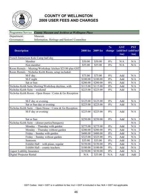 county of wellington 2009 user fees and charges