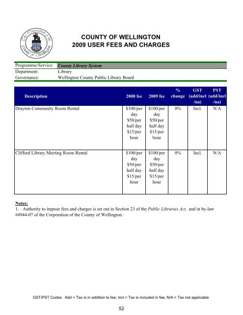 county of wellington 2009 user fees and charges