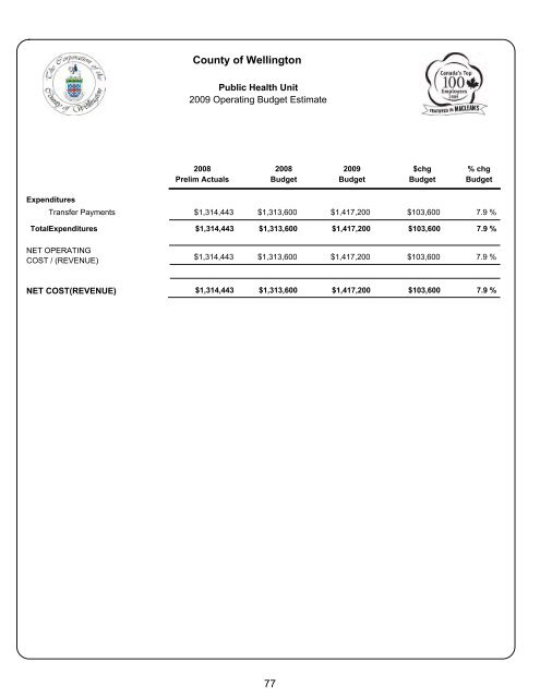 county of wellington 2009 user fees and charges