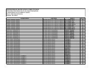 Qualified Natural Gas 92% AFUE or higher Furnaces - Vectren ...