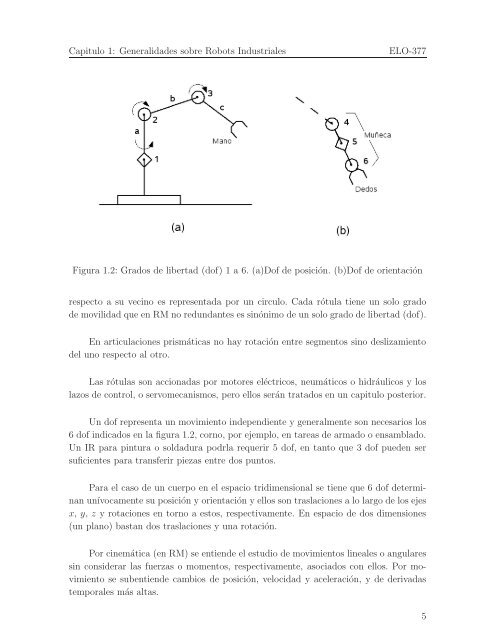 Apuntes de Robotica.