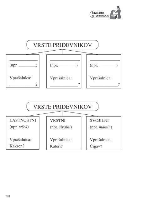 Gradim slovenski jezik 5 - Praktik