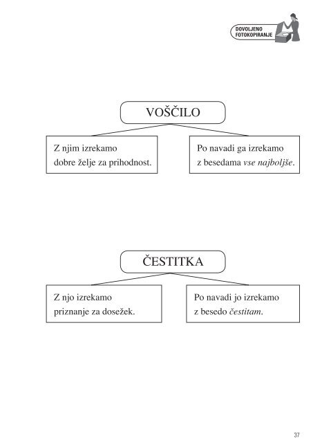 Gradim slovenski jezik 5 - Praktik