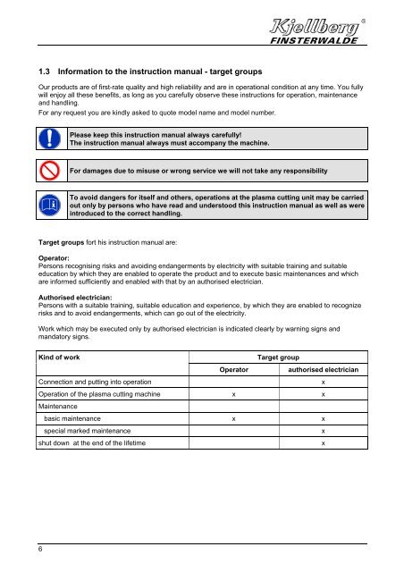 Instruction manual - Walsh Engineering Supplies