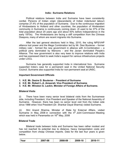 India - Suriname Relations Political relations between India and ...