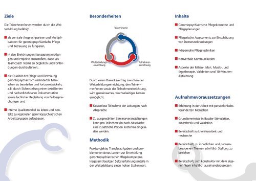 Weiterbildung zur Fachkraft für gerontopsychiatrische Pflege und ...