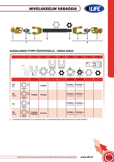 nivelakselin varaosat