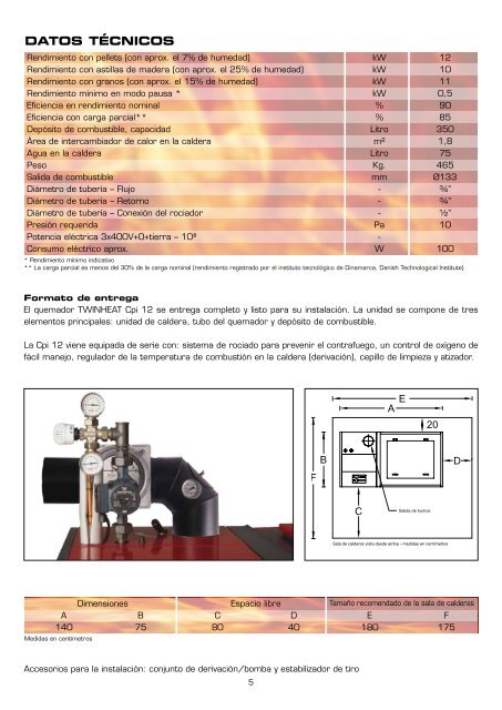 Descargar nuestro folleto - TwinHeat