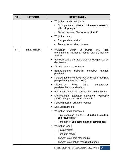 Garis Panduan 5S ICUJPM - Unit Penyelarasan Pelaksanaan ...