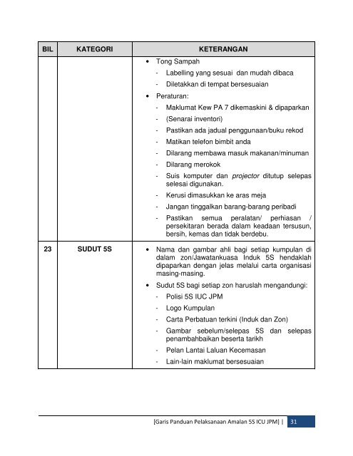 Garis Panduan 5S ICUJPM - Unit Penyelarasan Pelaksanaan ...