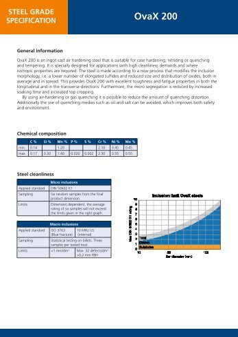 STEEL GRADE SpEcificATion ovaX 200 - Ovako