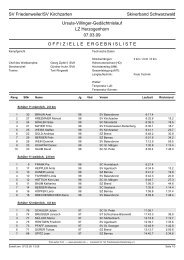 Ergebnisliste - Skiclub-st-peter.de