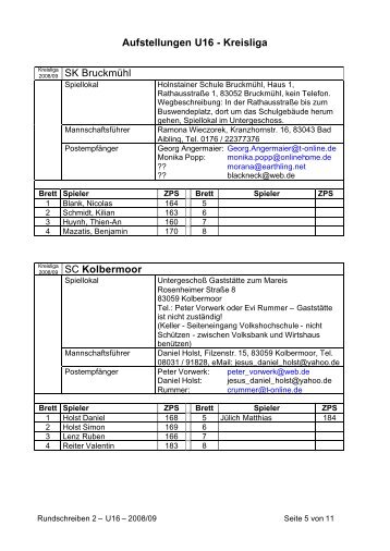 Aufstellung Kreisliga - Schachkreis Inn-Chiemgau