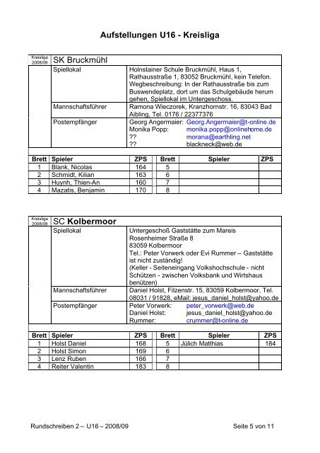 Aufstellung Kreisliga - Schachkreis Inn-Chiemgau