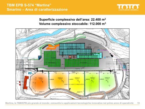 Galleria Sparvo âMartinaâ, la TBM/EPB piu' grande al ... - TOTO SpA