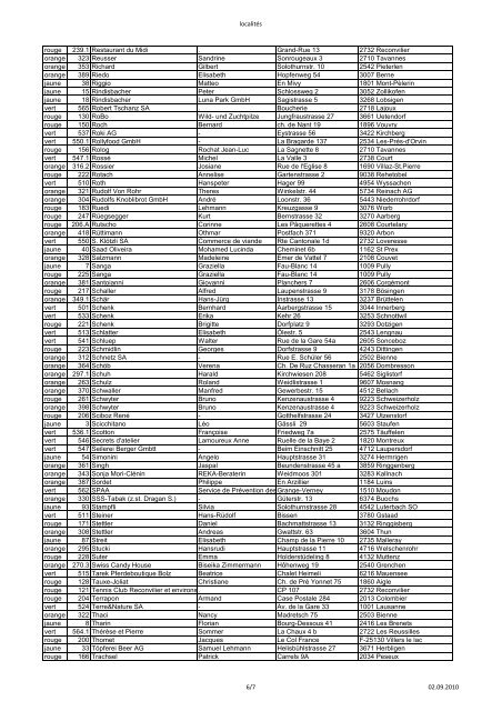 Classeur2 (2)x - Reconvilier