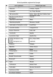 fList of pesticides registered in Georgia â