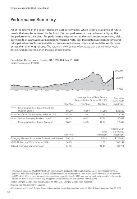 Vanguard International Stock Index Funds Annual Report