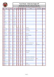 Team Roster - Etobicoke Eagles BT