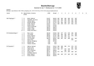 Erstellen der Terminliste DIN A 4 Quer - Sportschuetzen ...