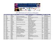 DELEGATE LIST EXCEL.XLS - Australian Institute of Packaging