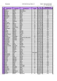 Starterliste - HSV Groß Grönau 2000 eV