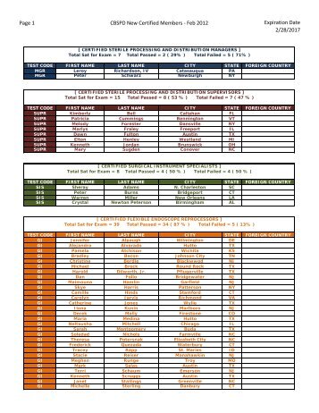 CBSPD New Certified Members - Feb 2012 Expiration Date 2/28/2017