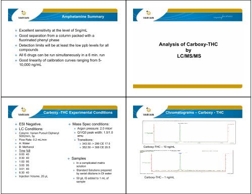 LC/MS/MS Analysis of Gabapentin, Benzodiazepines, and Opiates