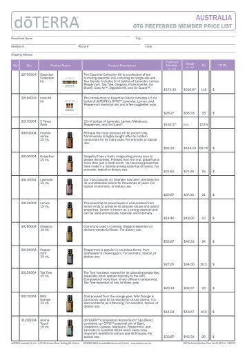 AUSTRALIA - dÅTERRA Tools