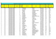 Graduatoria di Istituto III Fascia Personale ATA PVPM01000A Data ...