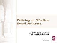 Defining an Effective Board Structure - Stanford Alumni Association