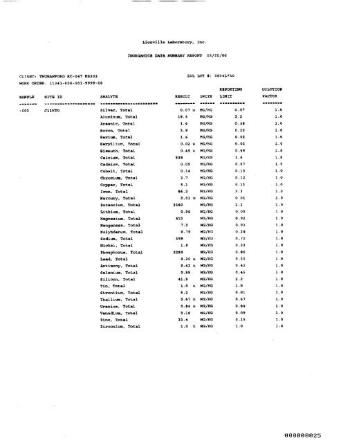 SAF-RC-047 100 & 300 Area Component of the ... - Hanford Site