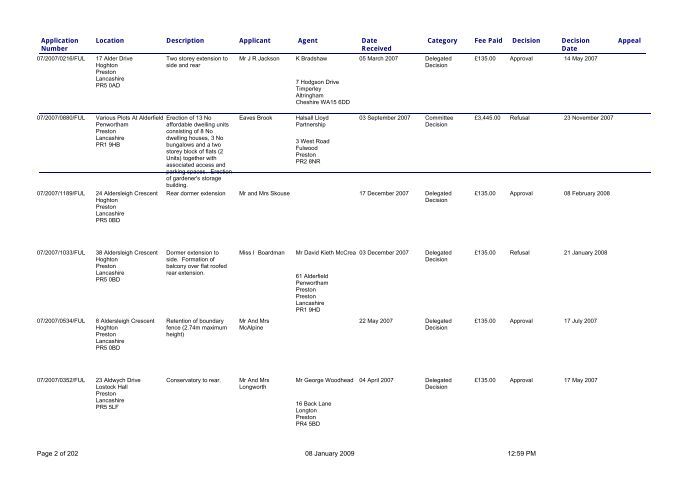 South Ribble Planning A-Z Planning Register for applications - South Ribble Borough Council