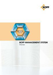 BOPP ManageMent SySteM - G. Bopp & Co AG
