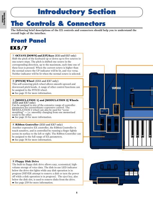 EX5/5R/7 Owner's Manual 4th Edition - Yamaha