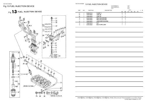 0cv10-g10402:1.cylinder block(3tn66e-yl) - LSM Diesel Denmark