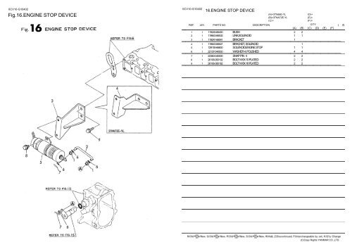 0cv10-g10402:1.cylinder block(3tn66e-yl) - LSM Diesel Denmark