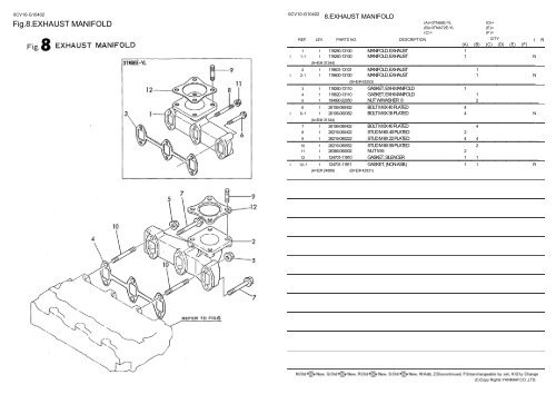 0cv10-g10402:1.cylinder block(3tn66e-yl) - LSM Diesel Denmark