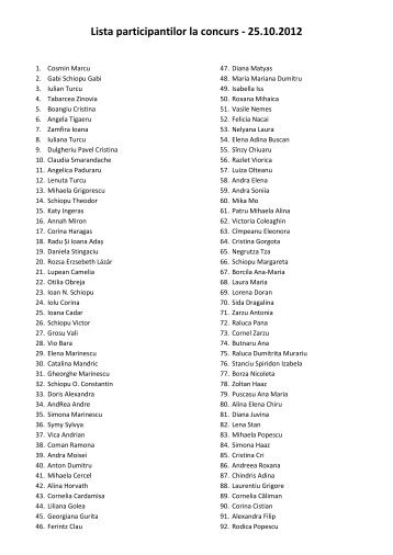 Lista participantilor la concurs - 25.10.2012 - Remington-Style.ro