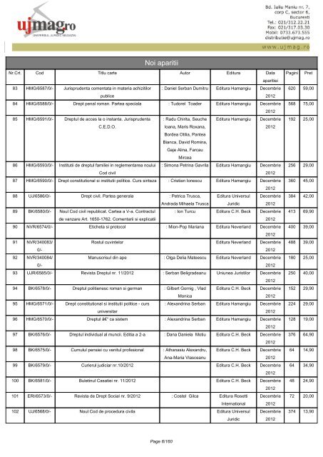 CATALOG GENERAL - UJmag