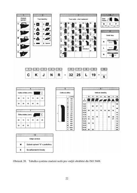 sylabus - PDF (NovotnÃ½, ZemÄÃ­k - 12,9 MB) - VUT UST - VysokÃ© ...