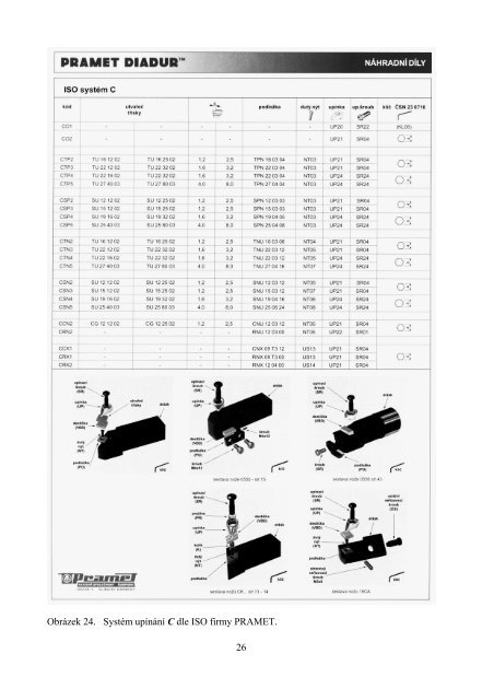 sylabus - PDF (NovotnÃ½, ZemÄÃ­k - 12,9 MB) - VUT UST - VysokÃ© ...