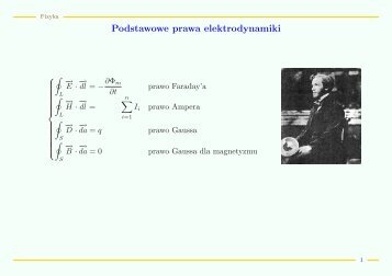 Podstawowe prawa elektrodynamiki